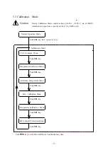 Preview for 19 page of Sensonix CE-8E Instruction Manual