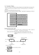 Preview for 26 page of Sensonix CE-8E Instruction Manual