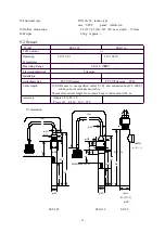 Preview for 33 page of Sensonix CE-8E Instruction Manual