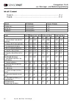 Preview for 2 page of Sensopart FA 45 Series Supplement For Mounting And Operating Instructions