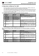 Preview for 16 page of Sensopart FA 45 Series Supplement For Mounting And Operating Instructions