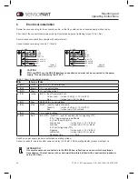 Preview for 7 page of Sensopart FT 50 C S1 Series Mounting And Operating Instructions