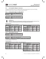 Предварительный просмотр 19 страницы Sensopart FT 50 C S1 Series Mounting And Operating Instructions