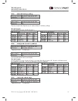 Предварительный просмотр 20 страницы Sensopart FT 50 C S1 Series Mounting And Operating Instructions