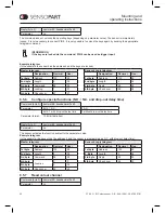 Предварительный просмотр 21 страницы Sensopart FT 50 C S1 Series Mounting And Operating Instructions