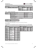 Предварительный просмотр 24 страницы Sensopart FT 50 C S1 Series Mounting And Operating Instructions