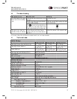 Предварительный просмотр 28 страницы Sensopart FT 50 C S1 Series Mounting And Operating Instructions