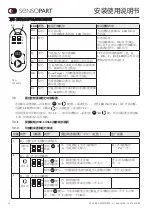 Preview for 12 page of Sensopart FT 50 RLA 100-L8 Mounting And Operating Instructions