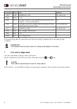 Preview for 48 page of Sensopart FT 50 RLA 220-L8 Mounting And Operating Instructions