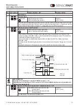 Preview for 57 page of Sensopart FT 50 RLA 220-L8 Mounting And Operating Instructions