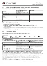 Preview for 62 page of Sensopart FT 50 RLA 220-L8 Mounting And Operating Instructions