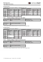 Preview for 69 page of Sensopart FT 50 RLA 220-L8 Mounting And Operating Instructions