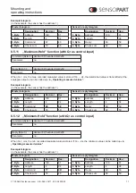 Preview for 71 page of Sensopart FT 50 RLA 220-L8 Mounting And Operating Instructions