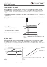 Preview for 55 page of Sensopart FT 80 RLA 500-L8 Mounting And Operating Instructions