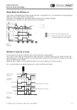 Preview for 57 page of Sensopart FT 80 RLA 500-L8 Mounting And Operating Instructions