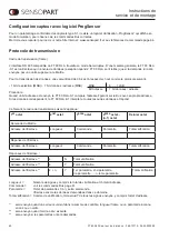 Preview for 60 page of Sensopart FT 80 RLA 500-L8 Mounting And Operating Instructions