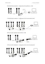 Предварительный просмотр 3 страницы Sensor Electronics AirDistSys 5000 Operator'S Manual