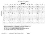 Preview for 13 page of Sensor Electronics SEC 3000 Instruction And Operation Manual