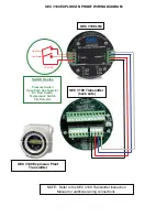 Предварительный просмотр 23 страницы Sensor Electronics SEC 3000 Instruction And Operation Manual