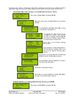 Предварительный просмотр 85 страницы Sensor Electronics SEC 3000 Instruction And Operation Manual