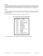 Preview for 484 page of Sensor Electronics SEC 3000 Instruction And Operation Manual