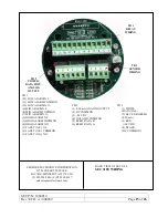 Предварительный просмотр 15 страницы Sensor Electronics SEC 3500 HMI Hardware Manual