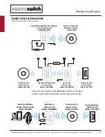 Preview for 3 page of Sensor Switch CMxxWR series Manual