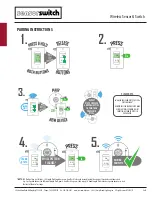 Preview for 4 page of Sensor Switch CMxxWR series Manual