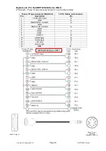 Предварительный просмотр 20 страницы Sensor Technology RWT420 User Manual