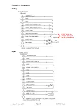 Предварительный просмотр 21 страницы Sensor Technology RWT420 User Manual