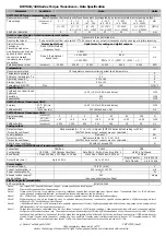 Предварительный просмотр 24 страницы Sensor Technology RWT420 User Manual