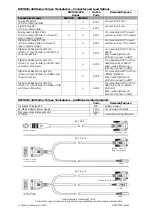 Предварительный просмотр 29 страницы Sensor Technology RWT420 User Manual