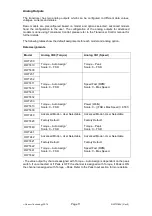 Preview for 12 page of Sensor Technology RWT440 User Manual