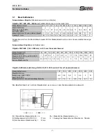 Предварительный просмотр 7 страницы Sensor Therm METIS MF11 Operation Manual