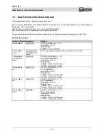 Предварительный просмотр 33 страницы Sensor Therm METIS MF11 Operation Manual