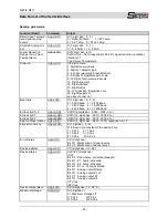 Предварительный просмотр 34 страницы Sensor Therm METIS MF11 Operation Manual