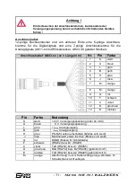 Предварительный просмотр 11 страницы Sensor Therm Metis MI 16 Technical Documentation And Operation Manual