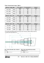 Предварительный просмотр 30 страницы Sensor Therm Metis MI 16 Technical Documentation And Operation Manual