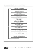 Предварительный просмотр 40 страницы Sensor Therm Metis MI 16 Technical Documentation And Operation Manual