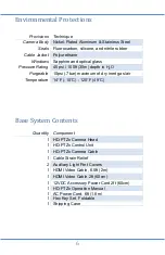 Preview for 6 page of Sensor HD-PTZx35 Operation Manual