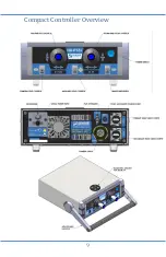 Preview for 9 page of Sensor HD-PTZx35 Operation Manual