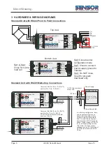 Preview for 6 page of Sensor LDU 68 Series Manual