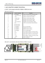 Preview for 38 page of Sensor LDU 68 Series Manual