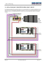 Preview for 40 page of Sensor LDU 68 Series Manual