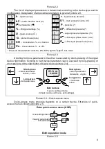 Preview for 9 page of Sensor SENS MS-K-500-3 Operation Manual