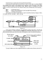 Preview for 11 page of Sensor SENS MS-K-500-3 Operation Manual