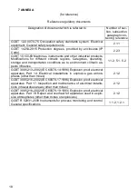 Preview for 18 page of Sensor SENS MS-K-500-3 Operation Manual