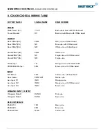 Preview for 7 page of Sensor SENSORPROX 100R/PIN120 User Manual