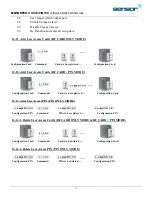 Preview for 16 page of Sensor SENSORPROX 100R/PIN120 User Manual