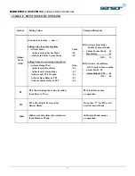 Preview for 17 page of Sensor SENSORPROX 100R/PIN120 User Manual